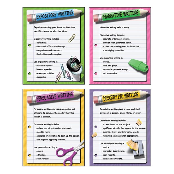 Mcdonald Publishing Four Types of Writing Teaching Poster Set, 4 Per Set TCRP118